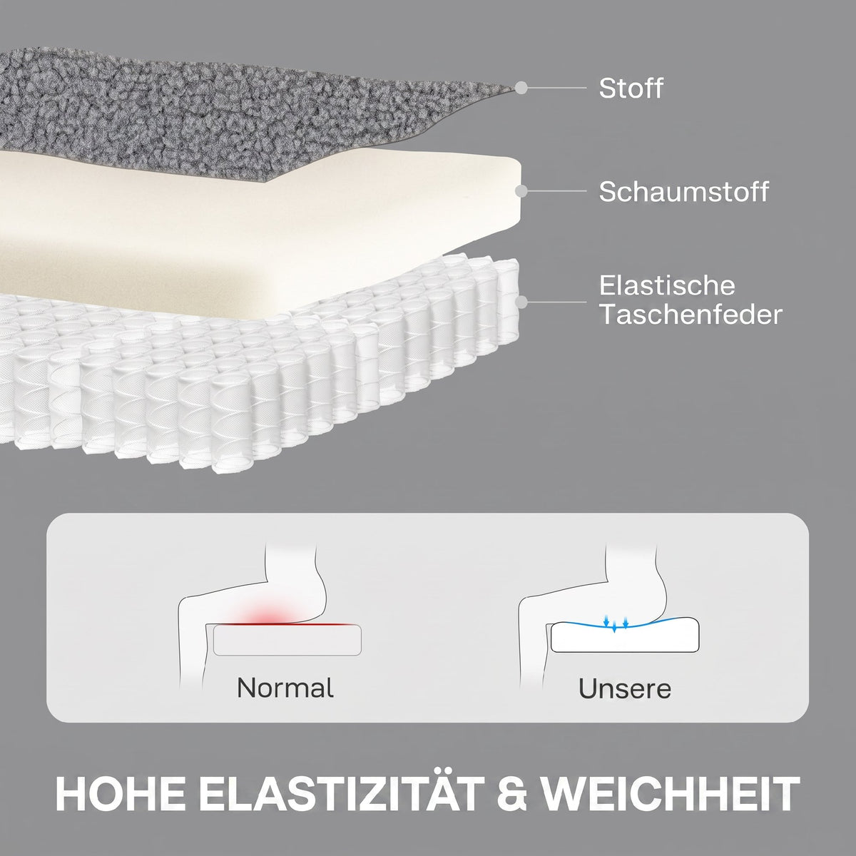 Relaxsessel mit Fleece-Bezug, 360° drehbar und verstellbar