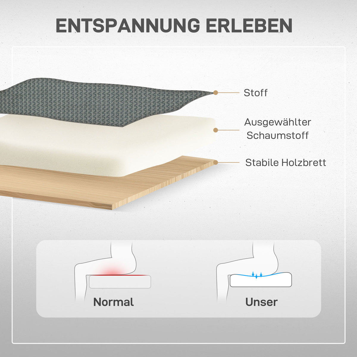 Elektrischer Relaxsessel mit Drehfunktion und USB