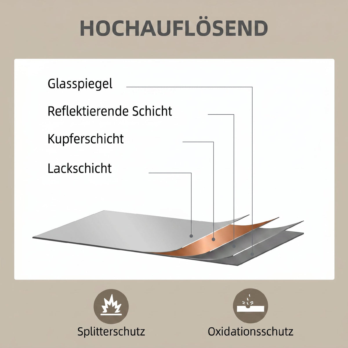 Rechteckiger Wandspiegel mit MDF-Rahmen