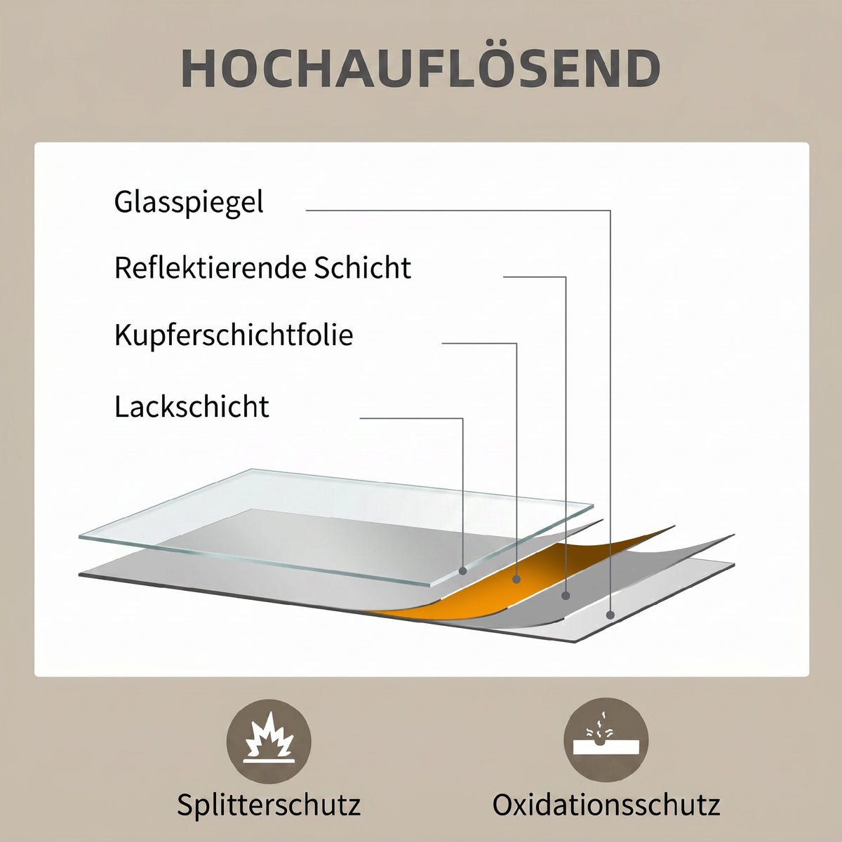 Rechteckiger Wandspiegel mit MDF-Rahmen