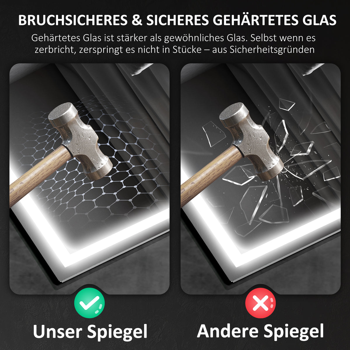 LED-Badezimmerspiegel mit Bluetooth und Uhr