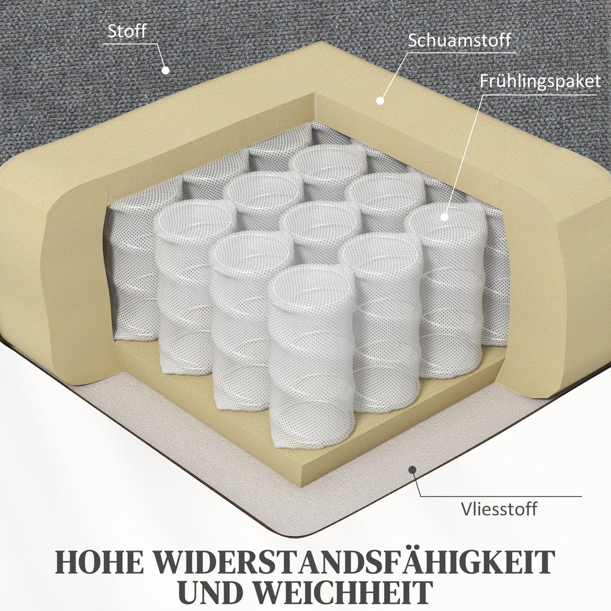 Elektrischer Aufstehsessel mit Massagefunktion
