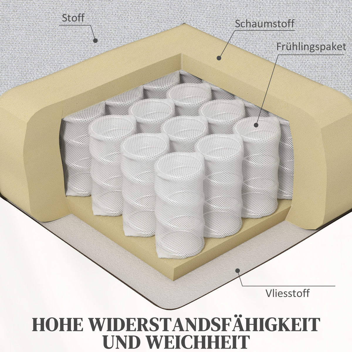 Elektrischer Aufstehsessel mit Massagefunktion