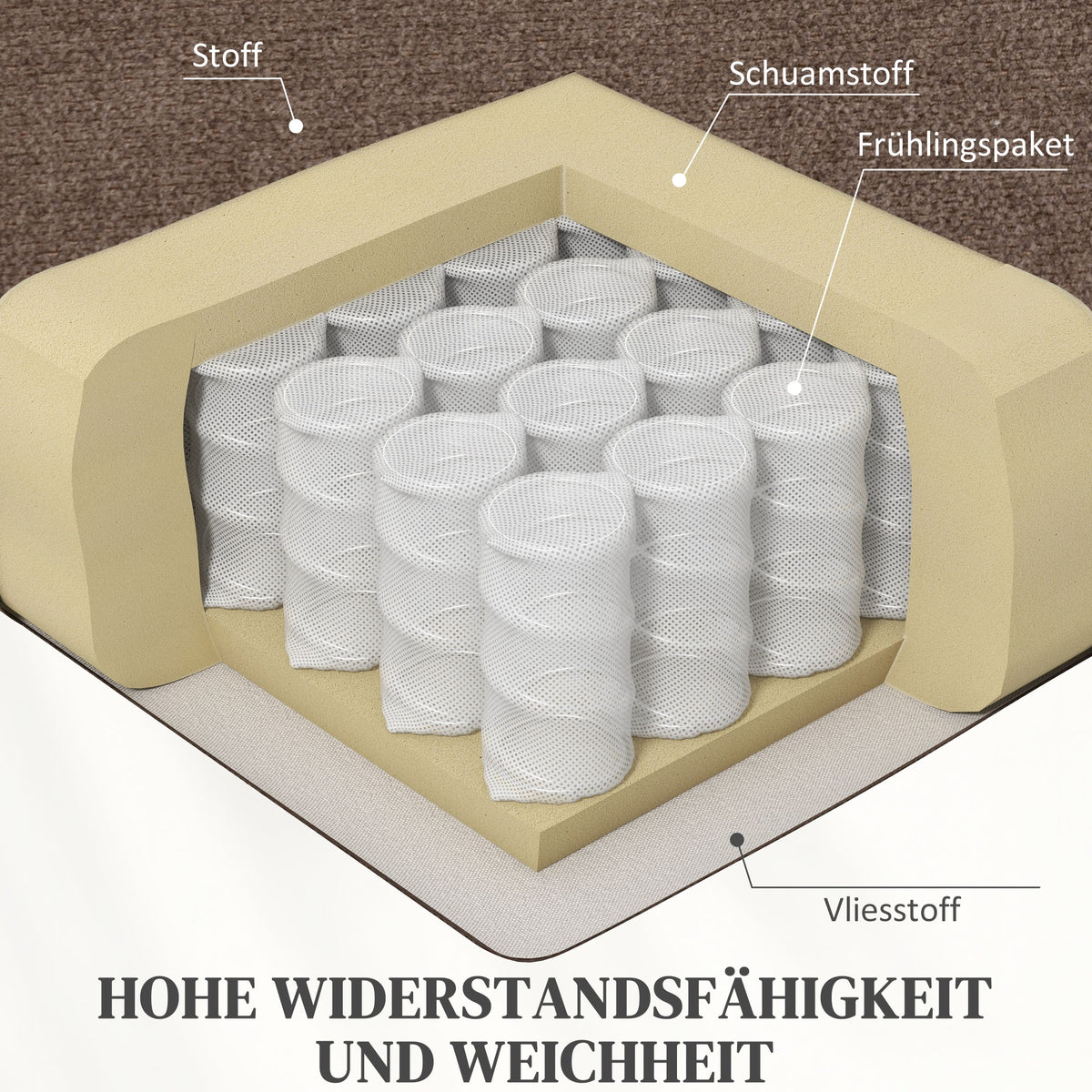 Elektrischer Aufstehsessel mit Massagefunktion