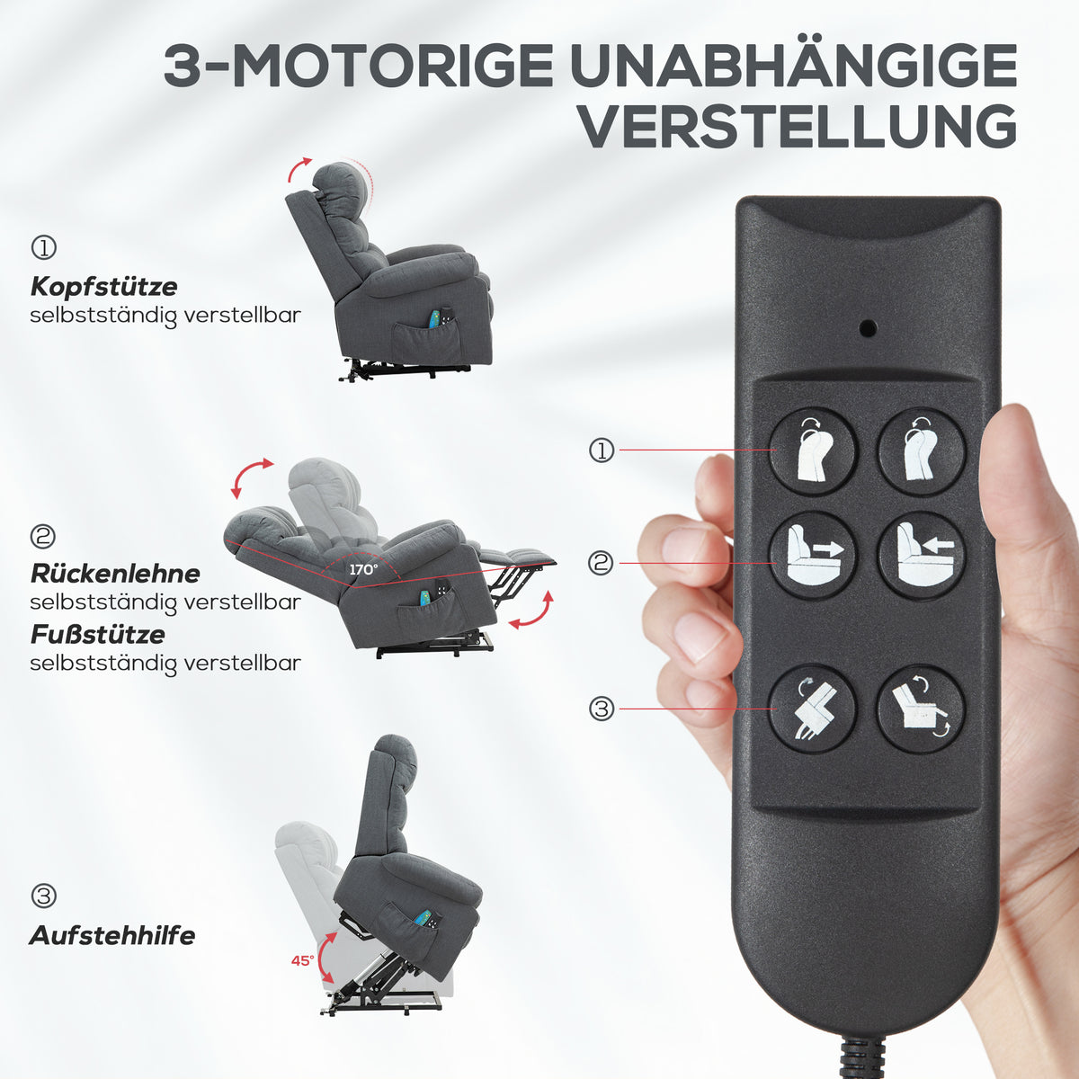 Elektrischer Aufstehsessel mit Massage und Wärme