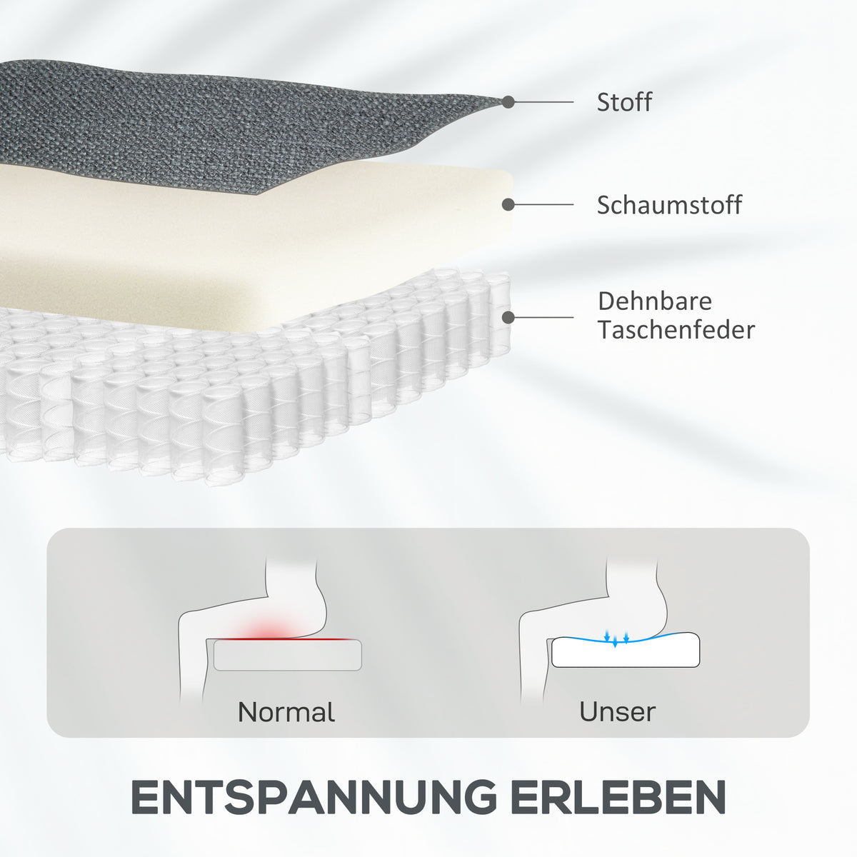 Elektrischer Aufstehsessel mit Massage und Wärme