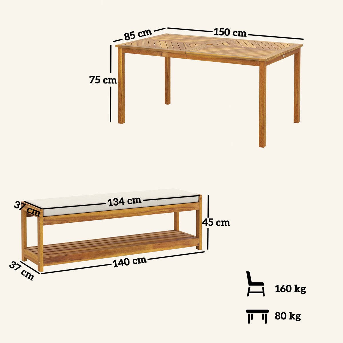 3-teiliges Gartenmöbel-Set mit Tisch und zwei Bänken