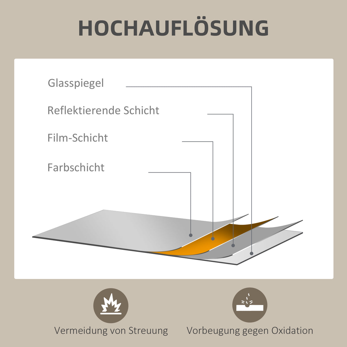 Rechteckiger Wandspiegel mit Holzwerkstoffrahmen