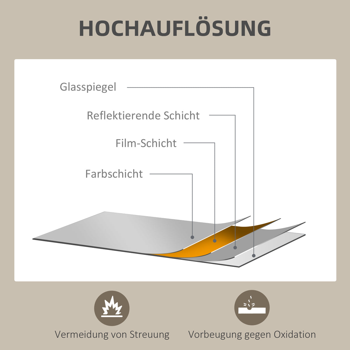 Rechteckiger Wandspiegel mit Holzwerkstoffrahmen