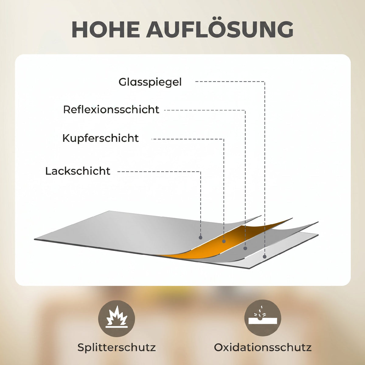 Rechteckiger Wandspiegel mit Holzwerkstoffrahmen