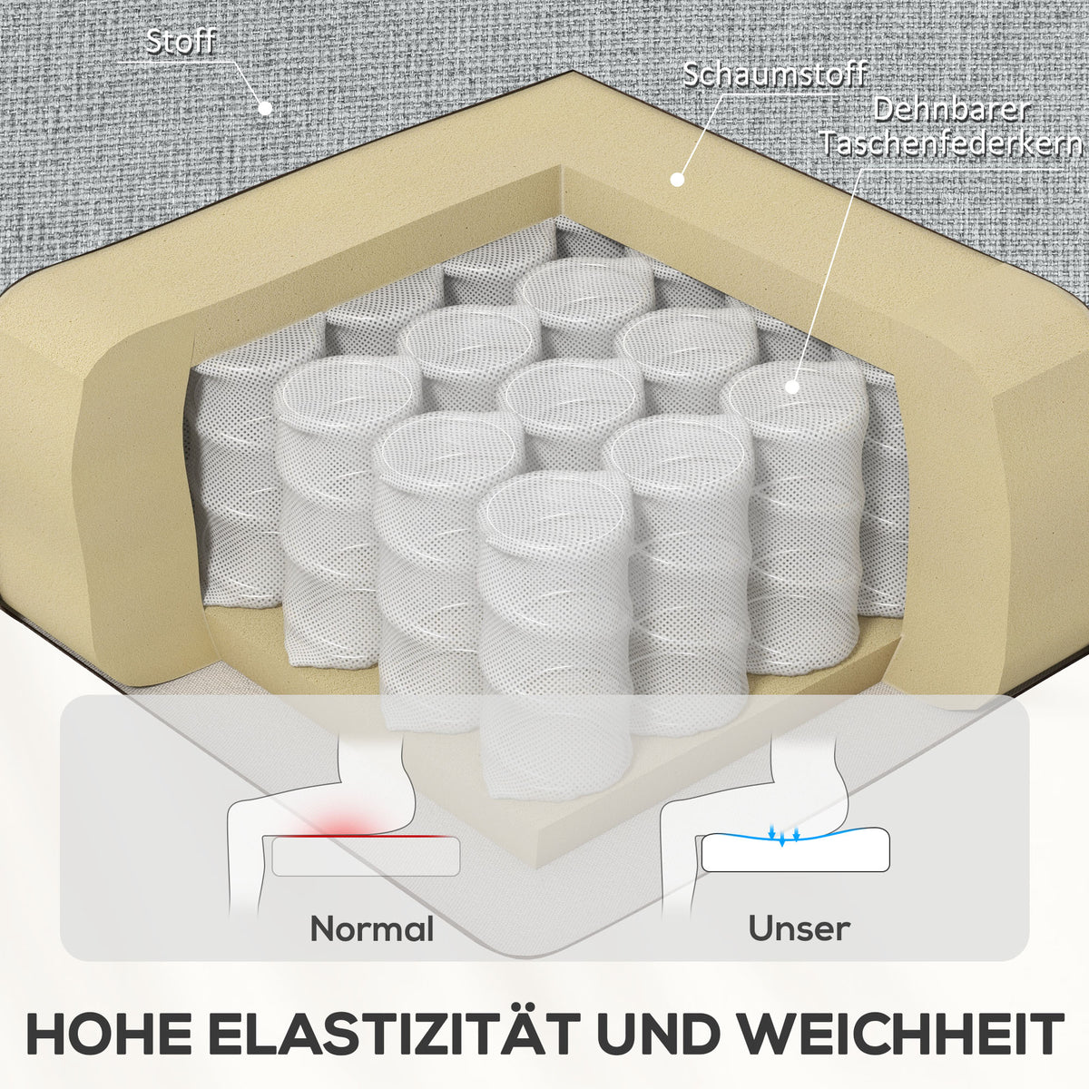 Relaxsessel mit verstellbarer Rückenlehne und Fußstütze