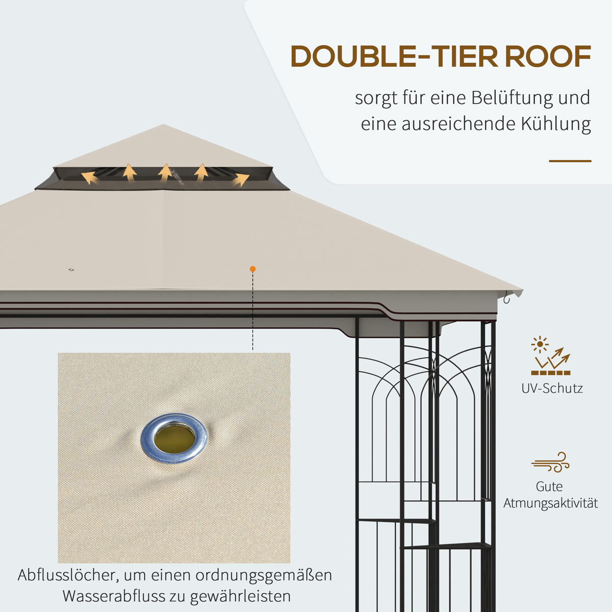Gartenpavillon mit Doppeldach und vier Netzwänden