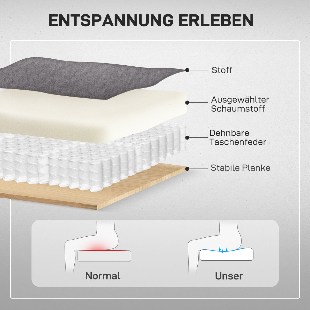 Elektrischer Aufstehsessel mit Massage und Wärme