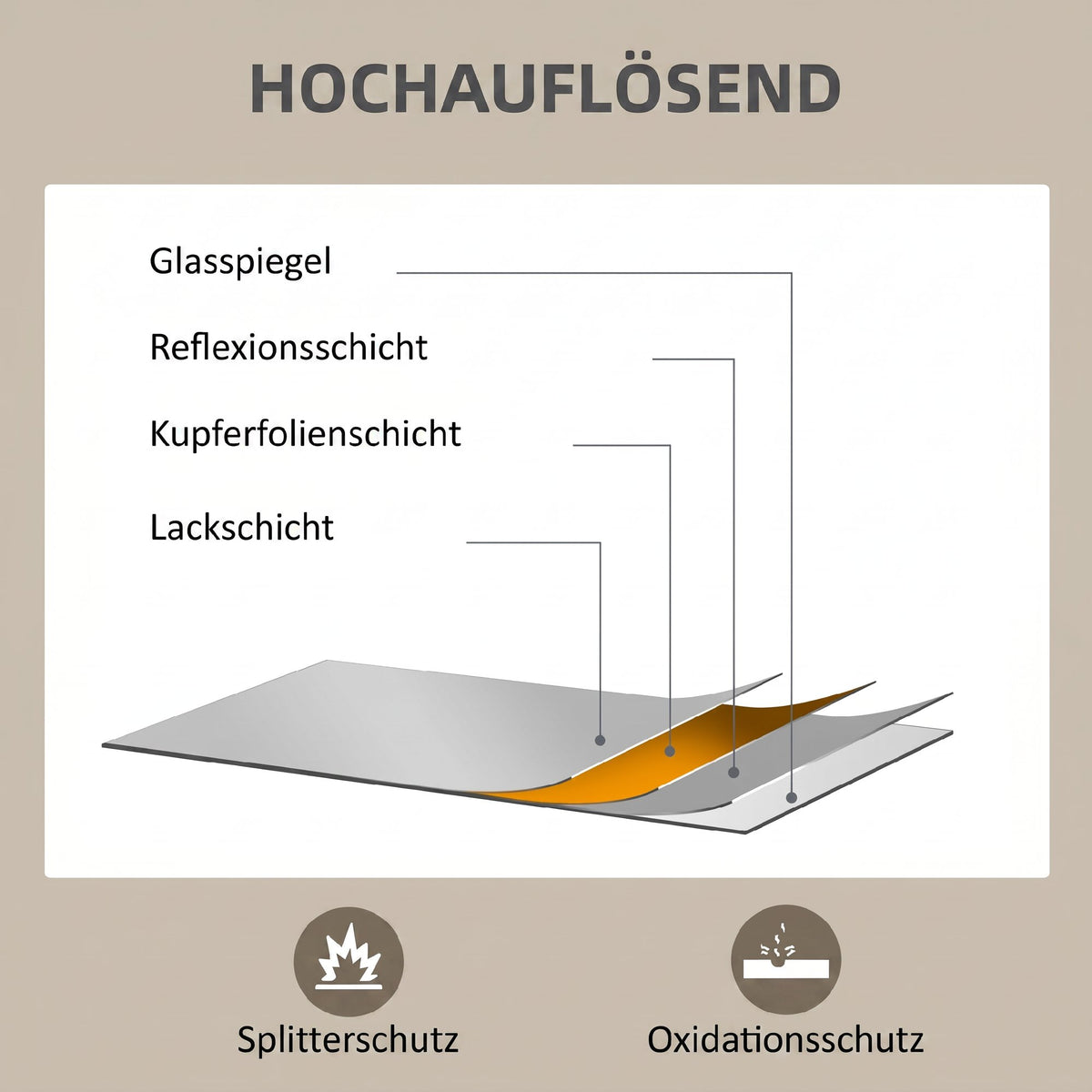 Rechteckiger Wandspiegel mit MDF-Rahmen