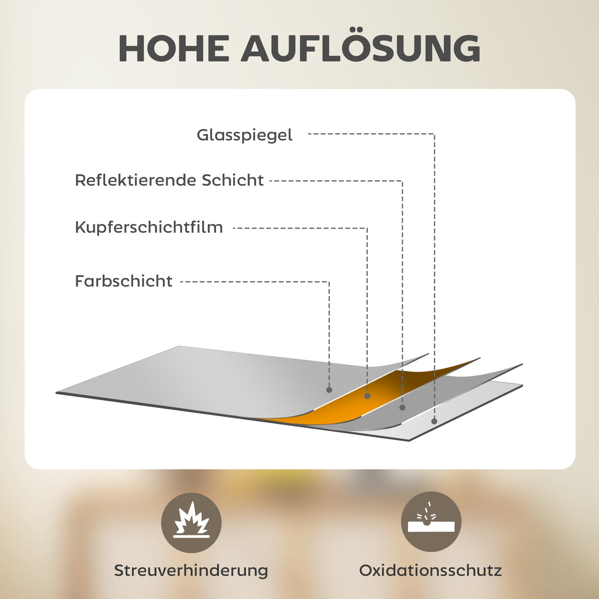 Rechteckiger Wandspiegel mit MDF-Rahmen