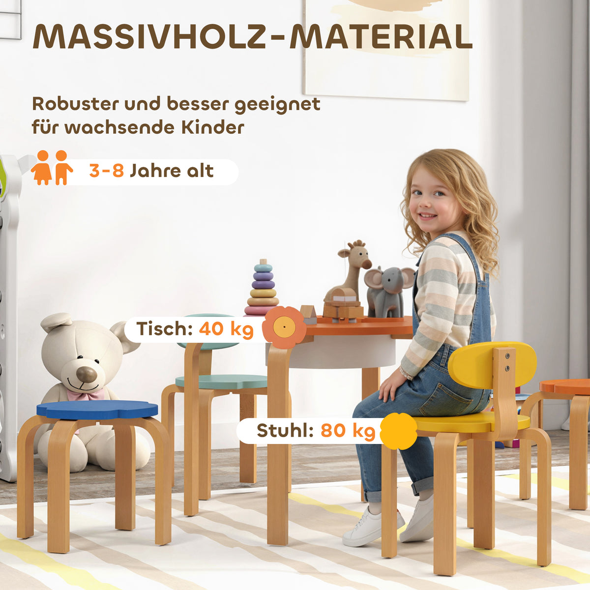 5-teiliges Kindertisch-Set mit Stauraum