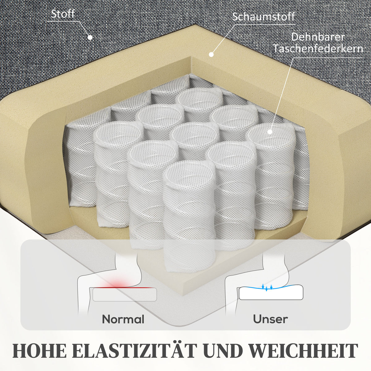 Elektrischer Aufstehsessel mit Liegefunktion