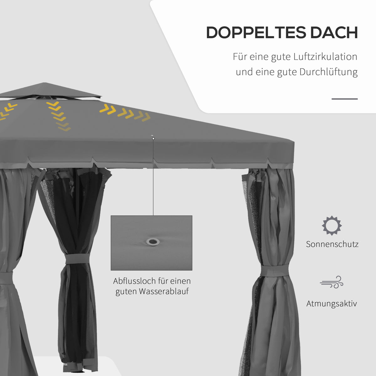 Gartenpavillon mit Doppeldach und Seitenteilen