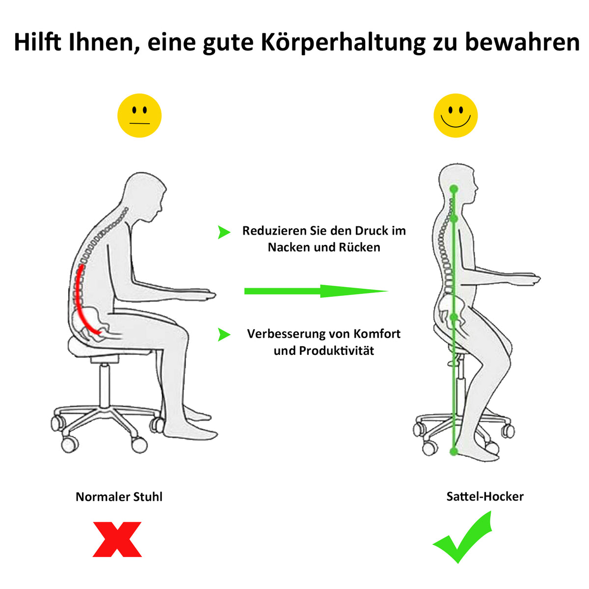 Höhenverstellbarer Rollhocker mit Drehfunktion