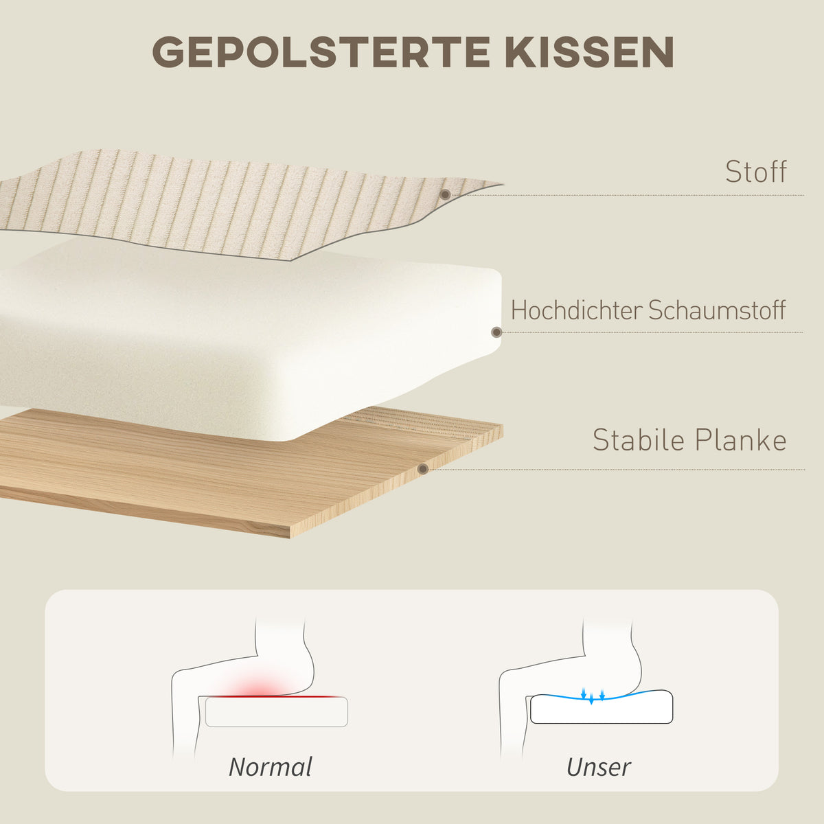 Relaxsessel mit Fußhocker und 130° Liegefunktion